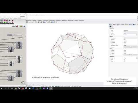 rotational dodecahedron