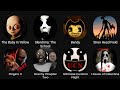 The Baby In Yellow Slendrina The School Bendy Chapter 1 Siren Head Field Origins 3 Granny 2