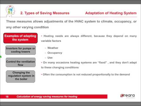 Calculation of energy saving measures in heating