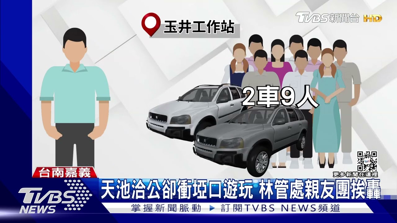 靠特權玩南橫?天池洽公卻衝埡口玩 林管處親友團挨轟