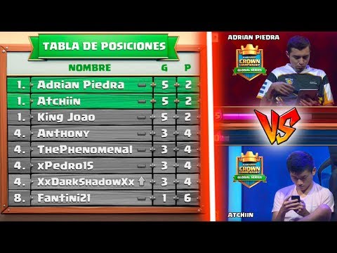 DUELO POR EL PRIMER PUESTO CCGS: ADRIÁN PIEDRA VS ATCHIIN - KManuS88