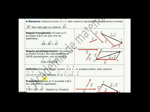 IX-Geometrie - Operatii cu vectori - Basic concepts - Final