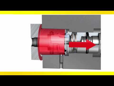 Spindle Forces with Coromant Capto Sandvik Coromant