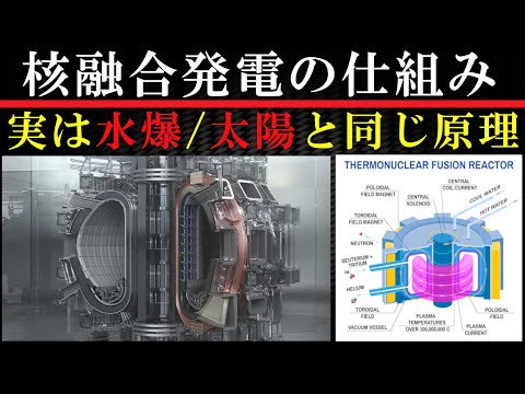 核分裂生成物について詳しく解説