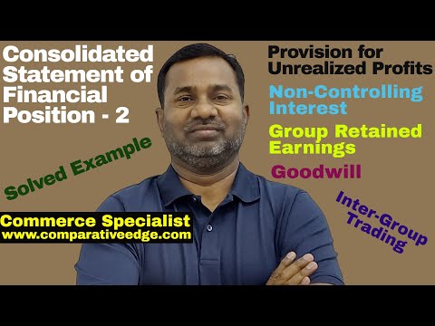 Consolidated Statement of Financial Position| ACCA F7 / F3 |  FR | CA | CPA | Commerce Specialist