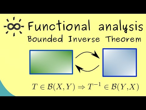 Functional Analysis Part 27 Bounded Inverse Theorem and Example