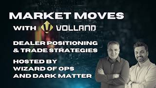 September 28, 2026 - Market Moves with Volland: Dealer Positioning & Trade Strategies