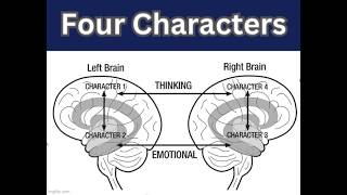 HSP & Neuroanatomist Dr. Jill Bolte Taylor 4 Brain Characters