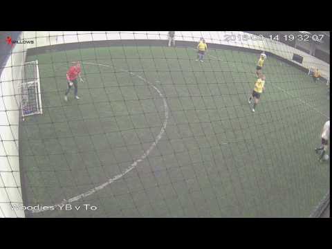 260651 Arena3G Willows Sports Centre Cam8 Woodies YB v Top Gun Arena3G Willows Sports Centre Cam8 W