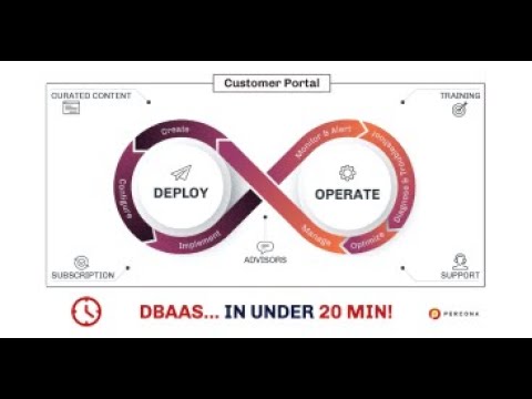 DBaaS in Under 20 Min - DBaaS Tutorial - How to install PMM