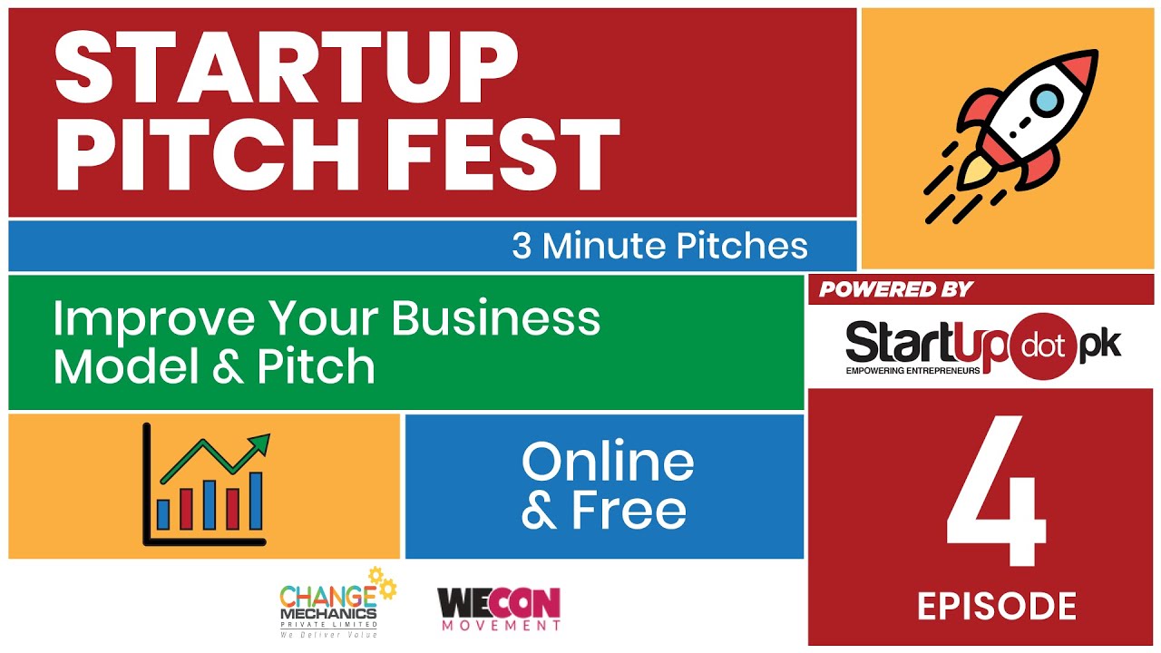 PitchFest 2020 Episode 4 | Empowering Startups & Entrepreneurs