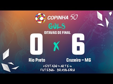 Gols de Rio Preto 0 X 6 Cruzeiro - MG, Copinha 2019