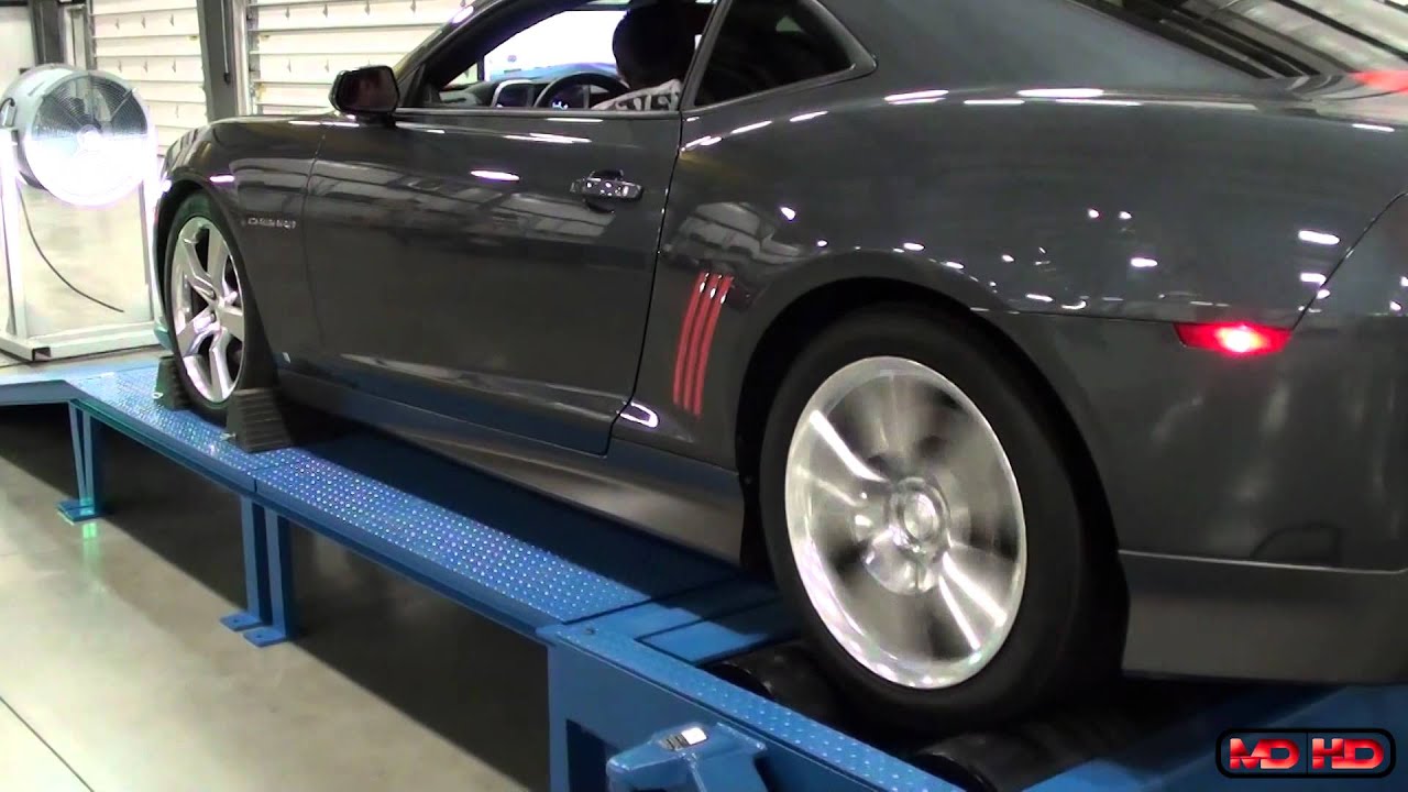 PowerDyne from Mustang Dynamometer