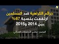 الكراهية بعد فوز ترامب