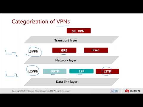 Security Arabic course HCSCA101 Basic Concepts of Information Security 2