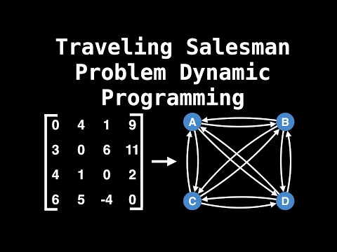 Traveling Salesman Problem (TSP) Dynamic Programming — Held-Karp Algorithm
