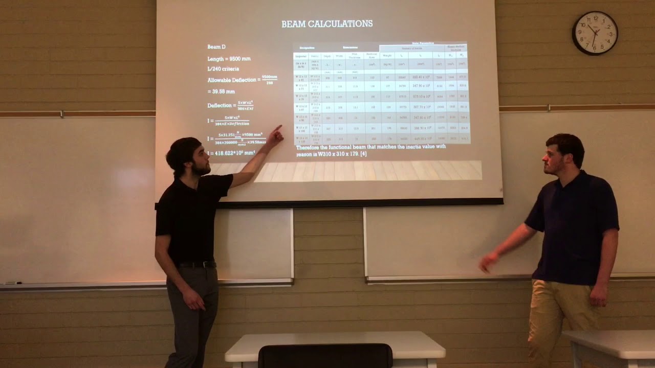 Branden Lavallee And Wiley Taylor Building Design Presentation