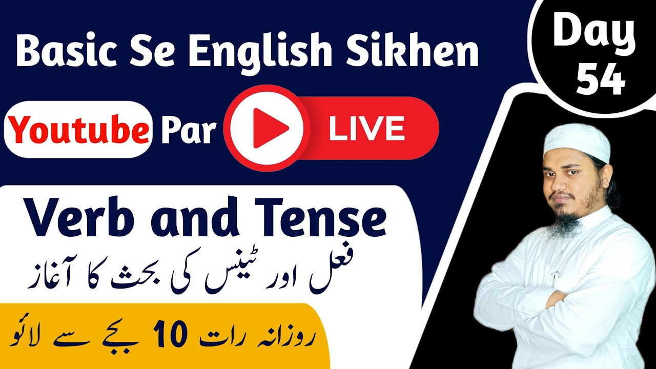 How to Learn English Easily|Urdu to English Class|Day 54