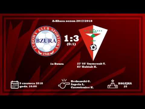 09.06.2018 | Bzura Młogoszyn 1:3 LKS Witonianka Witonia | Skrót meczu