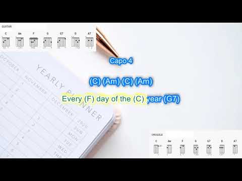 Calendar Girl (capo 4) by Neil Sedaka play along with scrolling guitar chords and lyrics
