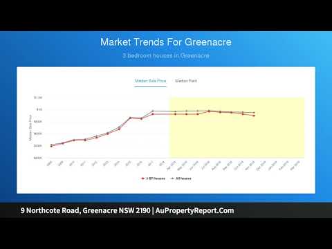 9 Northcote Road, Greenacre NSW 2190 | AuPropertyReport.Com