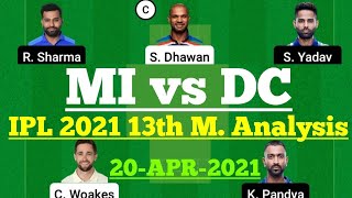 DC vs MI Dream11 Team, MI vs DC Dream 11 Today Match, Mumbai vs Delhi, MI vs DC 13th Match Dream11