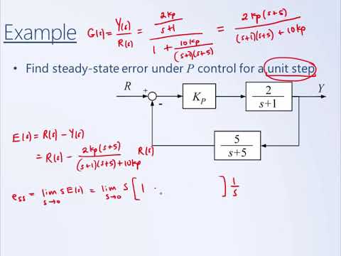 System Dynamics and Control: Module 16b - SS Error Example (P Control)
