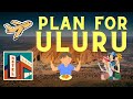 How To Plan A Trip To Uluru Australia