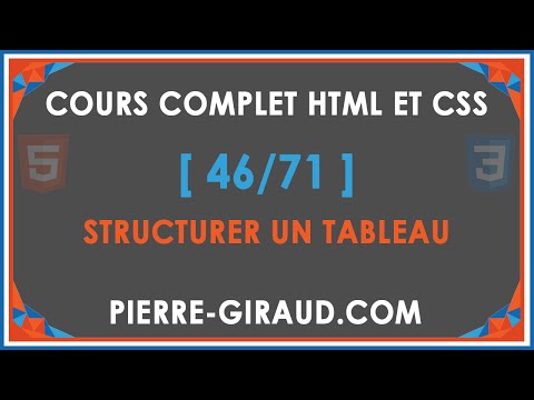 COURS COMPLET HTML ET CSS 1 71 Présentation du cours