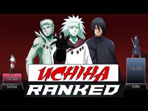 UCHIHA CLAN POWER LEVELS - 2022 -  AnimeScale