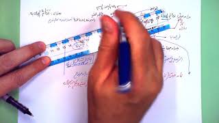 53 ★ لتأتم الهداة به image