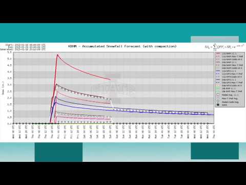 January 16 Weather Xtreme Video - Afternoon Edition
