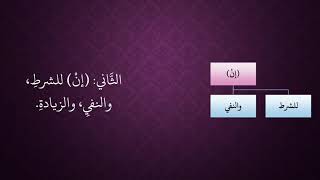 الدرس 93   حرف إنْ image