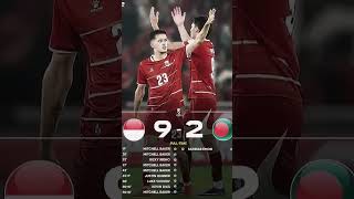 Download lagu banglades vs indonesi mp3