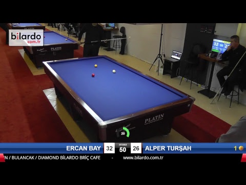 ERCAN BAY & ALPER TURŞAH Bilardo Maçı - KARADENİZ ŞAMPİYONASI - FİNAL ETABI-1.TUR