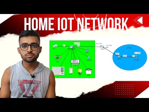 Home IoT Network Project | Cisco Packet Tracer Tutorial