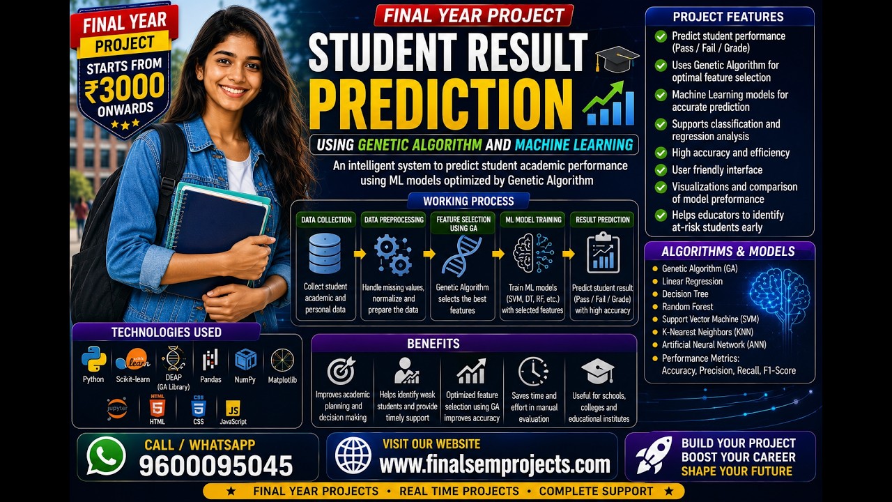 Student Result prediction using Genetic algorithm and machine learning