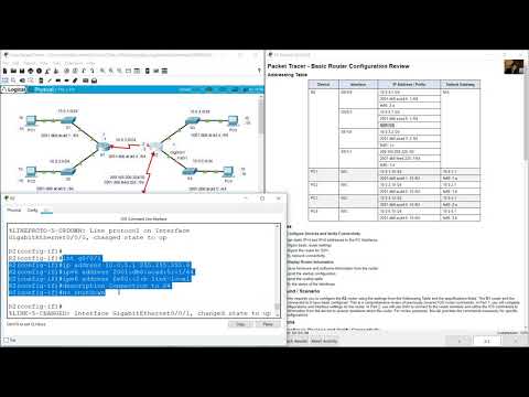 14.3.5 Packet Tracer - Basic Router Configuration Review