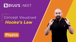 Hooke's Law: Mechanical Properties of Solids | Class 11 Physics Chapter 9 | NEET 2022 Exam Prep