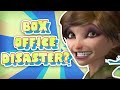 What The HELL Is Strange Magic A Box Office DISASTER