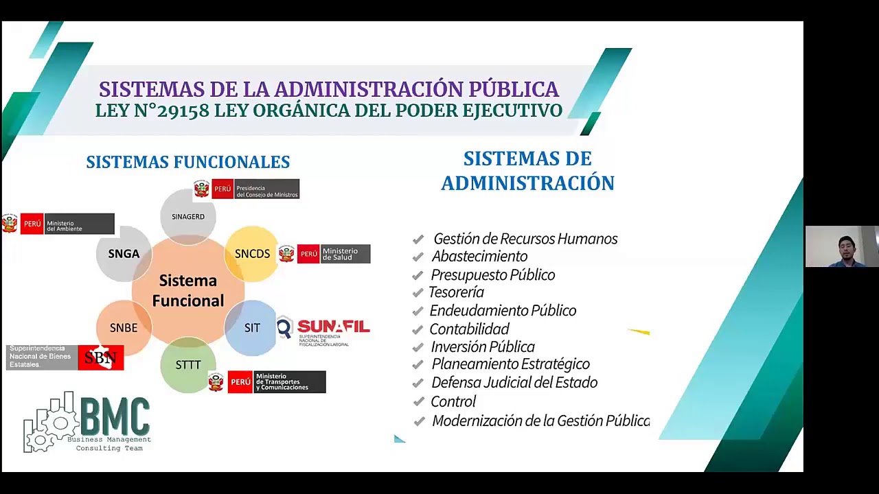 Normas Legales Ambientales en el Perú