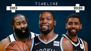 Timeline of how the Nets Built a Superteam!
