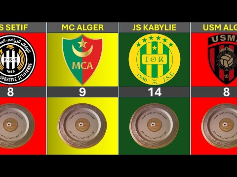 ALGERIA LIGUE 1 ALL WINNERS 1963-2025