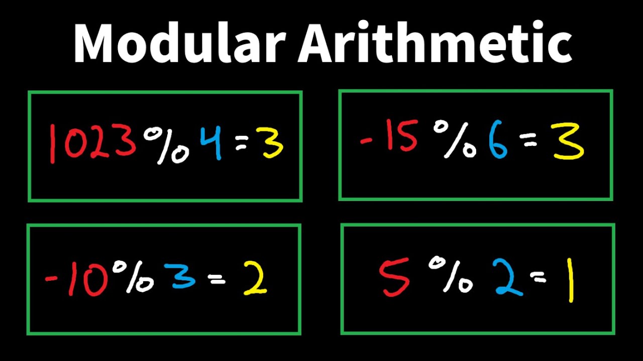 Introduction to Modular Arithmetic - Discrete Math
