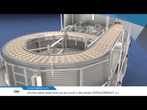 Who can benefit from the NEW Frigoscandia GYRoCOMPACT® 70  Self Stacking Spiral Freezer?