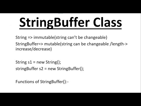 Intoduction Of Stringbuffer In Java Stringbuffer Methods Setcharat Append Insert Setlength