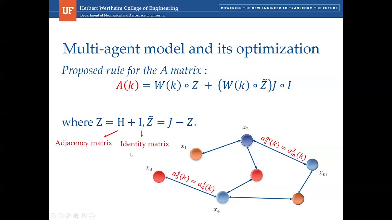 An Algorithm for Multi-Objective Multi-Agent Optimization