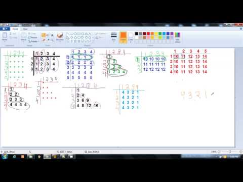 C Programming The First C Language Program Part 1