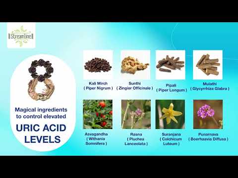 Big Toe Pain Herbal Remedy Medicine