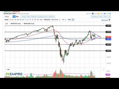 S&P 500 Technical Analysis for June 26, 2020 by FXEmpire